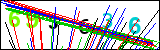Sicherheitscode-Bild